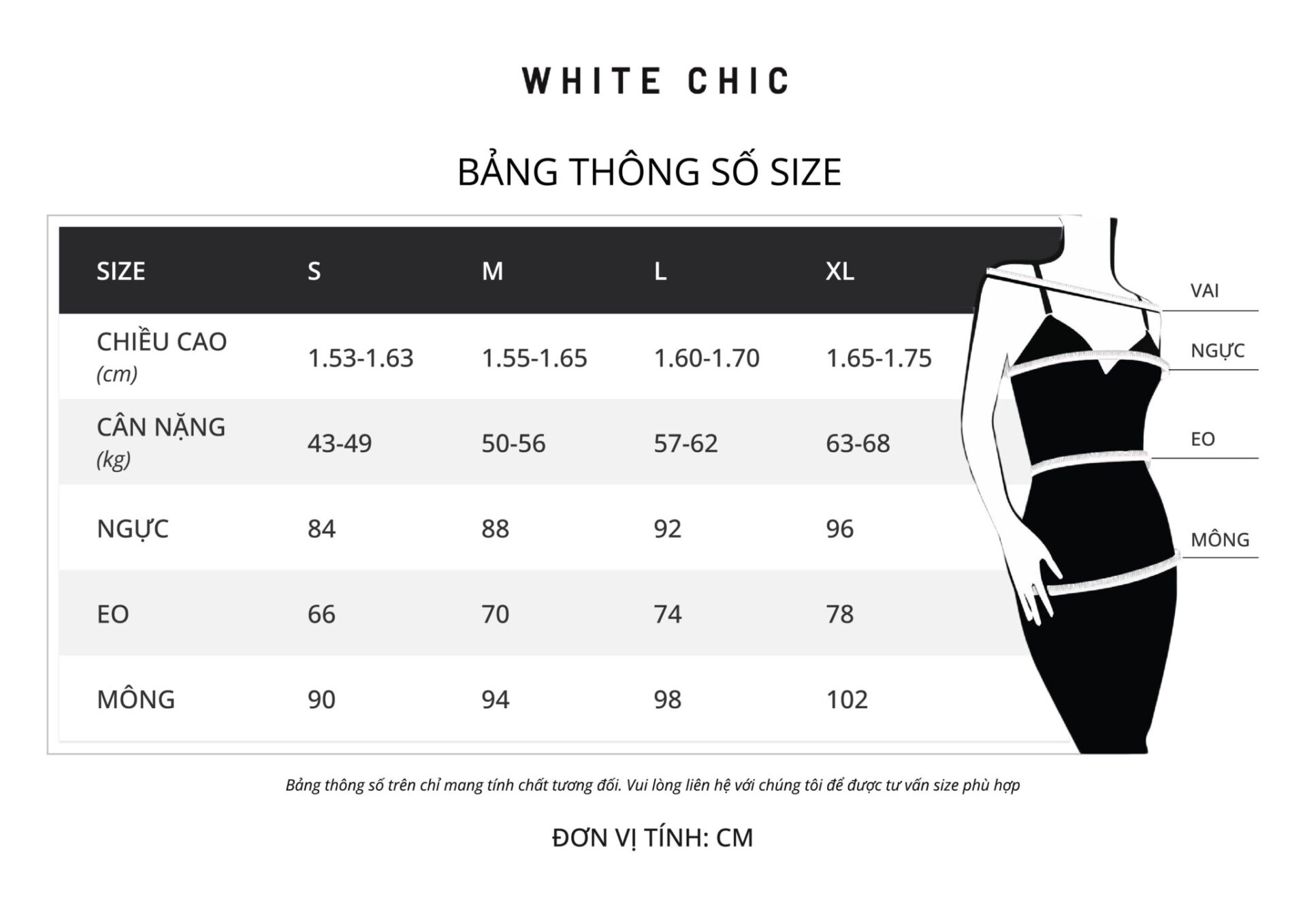 bảng kích cỡ size