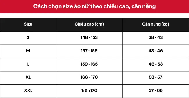 Bảng size form áo nữ